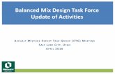 Balanced Mix Design Task Force Update of Activities · Balanced Mix Design Task Force Update of Activities ASPHALT MIXTURE EXPERT TASK GROUP (ETG) MEETING SALT LAKE CITY, UTAH APRIL