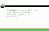 and Blue Ocean with Jenkins Pipeline Zero to Continuous ... · Deploying to AWS/Azure Deploying to a physical datacenter Uploading to an app store ... jenkins.io/projects/blueocean