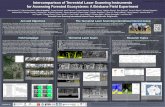Intercomparison of Terrestrial Laser Scanning …128.197.168.195/wp-content/uploads/2014/02/AGU_2013_John_Armsto… · Intercomparison of Terrestrial Laser Scanning Instruments ...