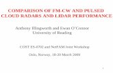 COMPARISON OF FM-CW AND PULSED CLOUD RADARS AND LIDAR ...netfam.fmi.fi/OBS09/illingworth.pdf · 4 Frequency Modulated Continuous Wave or Pulsed Radar. Advantages of FM/CW. Much lower
