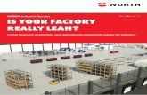 DE│EN│FR│IT IS YOUR FACTORY REALLY LEAN? · CPS ®RFID Kanban systems, ... IS YOUR FACTORY REALLY LEAN? ... fully automated production system. Purchasing volume