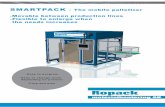 SMARTPACK - The mobile palletizer -Movable … ENG.pdf · Smartpack is built with a basic module, expandable with optinal modules with increasing functionality. A easy, flexible palletizing