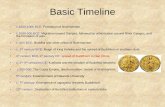 Basic Timeline - Faculty of Artsfaculty.arts.ubc.ca/jchen/Syllabus/Dr. Sen Lecture 2009.pdf · Basic Timeline • c.1500 ... Migration toward Ganges, followed by urbanization around