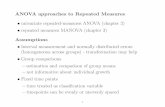 ANOVA approaches to Repeated Measures · ANOVA approaches to Repeated Measures ... suppose that there are two timepoints, ... using univariate repeated measures ANOVA (SAS code and
