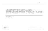 UNDERSTANDING FINANCIAL STATEMENTS, TAXES, AND CASH … 301_Fall2017/Slides/CH03.f17.pdf · • The main source of cash flow was retained earnings ($159.75m) and long-term debt ($51.75m)