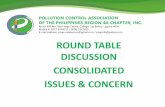 ROUND TABLE DISCUSSION CONSOLIDATED … · DAO 2005-10 Discharge Permit Issues and Concerns Comments and Suggestion From CIP 2, PEZA is requiring to have them LLDA Clearance, while