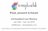 Past, present & future - users.ugent.beusers.ugent.be/~kehoste/eum18/eum18_easybuild_past_present_future... · Windows Linux, Cray GNU/Linux Linux, macOS, ... Performance of FFTW