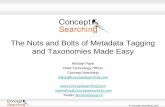 Nuts and Bolts of Taxonomies Webinar - Auto … · The Nuts and Bolts of Metadata Tagging and Taxonomies Made Easy Michael Paye ... Nuts and Bolts of Taxonomies Webinar Keywords: