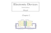 Electronic Devices - site.iugaza.edu.pssite.iugaza.edu.ps/hkhozondar/files/2017/02/chapter2.pdfElectronic Devices, 9th edition Thomas L. Floyd Electronic Devices Ninth Edition ...
