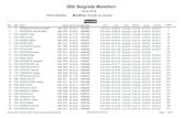 29th Belgrade Marathon - .29th Belgrade Marathon Marathon Results by Gender 16.04.2016 PROVISIONAL