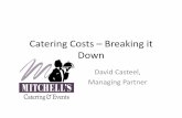 Catering Costs – Breaking it Down - Academic Event ...€¦ · Hiring catering –how do you compare? Food Trends and Tips to help you keep your ... Catering Costs –Breaking it