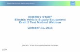 EVSE Draft 2 Test Method Webinar - Energy Star Draft 2 Test...Barney Carlson Idaho National Laboratory Ted Bohn Argonne National Laboratory 5 . Recap of Specification Development: