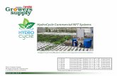 HydroCycle Commercial NFT Systems - FarmTek · 2 030117 REQUIRED TOOLS The following list identifies the main tools needed to assemble the hydroponic system. Additional tools and