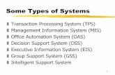 Transaction Processing System (TPS) Management Information … · 2004-02-04 · 2 Transaction Processing System Processes data about routine operations Records, classifies, sorts,