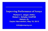 Improving Performance of Arrays - kkn.net · Gary Breed, “The K9AY terminated loop – A compact, ... expanded version of 2011 Dayton presentation, May 15, 2011, available at .