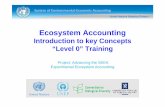 SEEA-EEA Trai Key Concepts(Level 0) 09Apr15 v2 MEunstats.un.org/unsd/envaccounting/workshops/Chile_2015_eea/Session... · System of Environmental-Economic Accounting Ecosystem Accounting