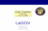 Asset: Transfers - Louisiana Presentation.pdf · FINAL Version 1.0. Updated: Oct 20, 2008. Asset: Transfers. FI-AA-04 Oct. 21, 2008 Asset: Transfers. FI. FI--AA. AA--0404 Oct. 21,