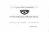RECEPTION DIAGNOSTIC POPULATION RECEPTION AND ORIENTATION MANUAL …€¦ · RECEPTION & DIAGNOSTIC POPULATION RECEPTION AND ORIENTATION MANUAL MISSOURI DEPARTMENT OF CORRECTIONS