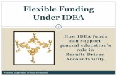 Flexible Funding Under IDEA - Wisconsin … · Accountability 1 Flexible Funding Under IDEA ... Wisconsin’s approach to Results Driven Accountability ... Part B of the Act for any
