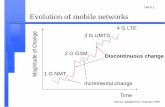 TMitTI 1 Evolution of mobile networks - cse.tkk.fi · Siemens, Alcatel, AEG, Bosch, Orbitel, Matra, Philips ... Case UMTS • the introduction of video into the mobile environment