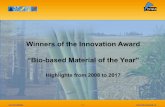Winners of the Innovation Award “Bio-based Material …bio-based-conference.com/media/files/2018/innovation award/18-01-2… · nova-Institute – 1 – Winners of the Innovation