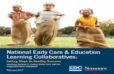 National Early Care & Education Learning Collaboratives · PPT Part D – Facilitating Change in Your Program 19 ... National Early Care & Education Learning Collaboratives. ... National