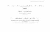 Inventory of Ammonia Emission from - Defra, UK · Submission Report October 2016 2 Inventory of Ammonia Emissions from UK ... and an increase in the proportion of fertiliser N applied
