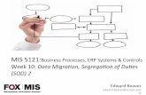 MIS$5121:Business$Processes,$ERP$Systems$&$Controls …community.mis.temple.edu/mis5121beaver2016/files/2016/03/Wk-10... · • Background$Processing$(Batch$vs.$foreground:$realaNme)$