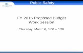Public Safety FY 2015 Proposed Budget Work Session · Police Budget at a Glance • Proposed budget totals $64.8M – A 5% increase from FY 2014 due to: • Personnel: – Increases