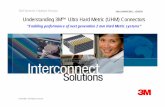 Understanding 3M™ Ultra Hard Metric (UHM) Connectors ... · Understanding 3M Ultra Hard Metric (UHM) Connectors ... field provided in the post webinar survey ... system performance