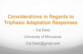 Considerations in Regards to Triphasic Adaptation Responsescvasps.com/wp-content/uploads/2015/07/Cal-Dietz-CVASPS-2015.pdf · Considerations in Regards to Triphasic Adaptation Responses