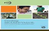 Creating Shared Value · Creating shared value can be broken out into ten key building blocks from adopting a clear vision to measuring, learning from, and communicating performance.
