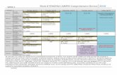 Block 8 VIRGINIA CAMPUS Comprehensive Review .CLASS COMP REVIEW COMP REVIEW COMP REVIEW COMP REVIEW