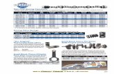 Max Oval Racing Camshafts · Dur. @ .050" Int./Exh. Valve Lift Int./Exh. With ... Part No. Description O.D. I.D. Seat Pressure Open Pressure Rate ... Grand National and IMCA rules