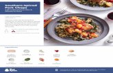 Southern-Spiced Pork Chops - Blue Apron€¦ · cooking rice to soften collard greens, placing them right on top of the rice in the same pot. ... Southern-Spiced Pork Chops with Collard