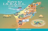 Keys to I.S.R.A.E.L. - ifcj.org · Lesson Objective This lesson will help Christian children understand that: 1. God’s children needed to find out the facts ... She sells seashells