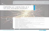 GPON vs. DOCSIS 3.1 in Six Simple Points - whitepaper · GPON vs. DOCSIS 3.1 in Six Simple Points The truth selecting the right step forward To keep up with growing demand for bandwidth