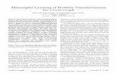 Meaningful Learning of Problem Transformations …icee2007.dei.uc.pt/proceedings/papers/258.pdf · Meaningful Learning of Problem Transformations for a Grid Graph Munazzah Abdul Ghaffar,