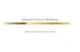 Process Dynamics and Control · 2018-07-25 · Dynamic Process Modeling Process Dynamics and Control. 2 Process Modeling Description of process dynamics ... Solution of ODEs