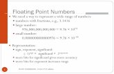 Floating Point Numbers - Auburn Universitynelson/courses/elec5200_6200/ELEC5200_6200... · 0.525×10. 5 = 5.25×10. 4 = 52.5×10. 3 ... IEEE Std. 754 Floating-Point Format. ... Step