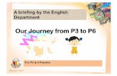 Our Journey from P3 to P6 - swt3.vatitude.comswt3.vatitude.com/qql/slot/u240/Our Partners/Parents/Notifications... · high-stake assessments and developing the ... • With"eﬀecCve"informaon"and"communicaon"skills"