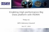 Enabling High performance Big Data platform with … · Enabling High performance Big Data platform with RDMA Tong Liu HPC Advisory Council ... Benchmark: Redis Operations . 21 RDMA