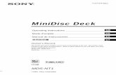 MiniDisc Deck · MDS-NT1 MiniDisc Deck ... Sony customer Information Center 1-800-488-7669 ... For information on user support, visit the following web site.