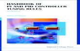 Handbook of PI and PID Controller Tuning Rules 3rd Edition ...cyxtp.ucoz.ru/...Handbook_of_PI_and_PID_Controller_Tuning_Rules.pdf · PI AND PID CONTROLLER TUNING RULES 3rd Edition.