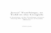 Jesus' Teachings, as Told in the Gospels · Jesus' Teachings, as Told in the Gospels A Summary of the Teachings of Jesus During His Three Years of Earthly Ministry Cliff Leitch