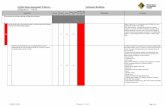 07 Facility Siting Protocol - v2215g rev 3.1 Macros 11 …ballots.api.org/files/fps.pdf · Facility Siting Assessment Protocol -- Permanent Buildings 2215g rev 3.1 11-6-15 Rating