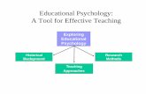 Educational Psychology: A Tool for Effective Teaching sets/327set1... · Educational Psychology: A Tool for Effective Teaching Exploring Educational Psychology Teaching Approaches