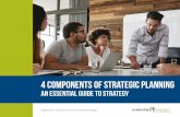 4 components of strategic planning - leadstrat.com · 4 components of strategic planning ... a method for taking a strategic approach to ad-dressing a business ... a need for consensus