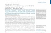 HSC Niche Biology and HSC Expansion Ex Vivo - Ulm · Feature Review HSC Niche Biology and HSC Expansion Ex Vivo Sachin Kumar1,* and Hartmut Geiger1,2,3,* Hematopoietic stem cell (HSC)