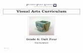 Visual Arts Curriculum - Paterson, New Jersey -curriculum ... ARTS K-8... · From a psychological developmental perspective, sixth graders are beginning to think about who they are,